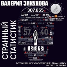 Аудиокнига Странный статистик